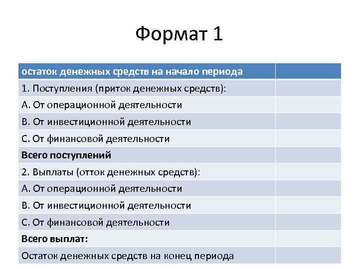 Формат 1 остаток денежных средств на начало периода 1. Поступления (приток денежных средств): А.