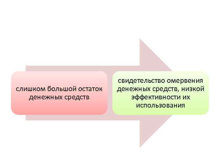 слишком большой остаток денежных средств свидетельство омервения денежных средств, низкой эффективности их использования 