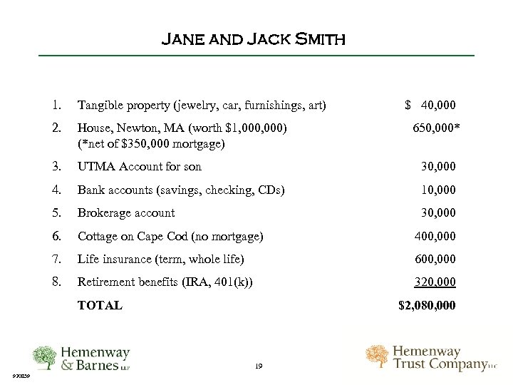 Jane and Jack Smith 1. Tangible property (jewelry, car, furnishings, art) 2. House, Newton,