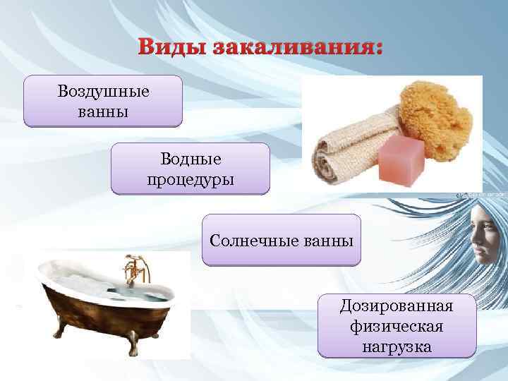 Виды закаливания: Воздушные ванны Водные процедуры Солнечные ванны Дозированная физическая нагрузка 