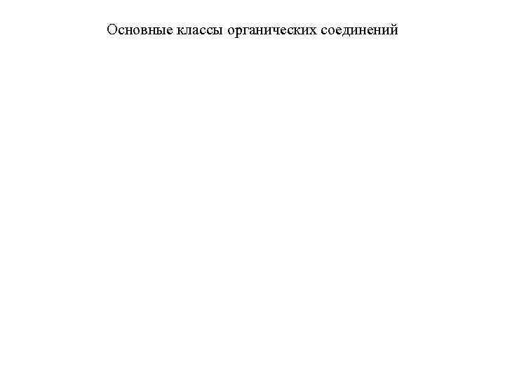 Основные классы органических соединений 