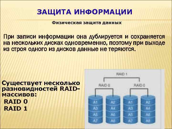 ЗАЩИТА ИНФОРМАЦИИ Физическая защита данных При записи информации она дублируется и сохраняется на нескольких
