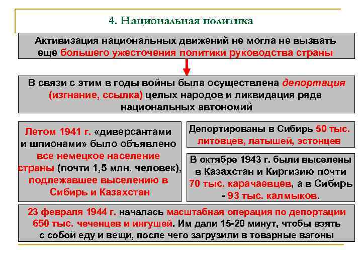 Народы ссср в борьбе с фашизмом презентация