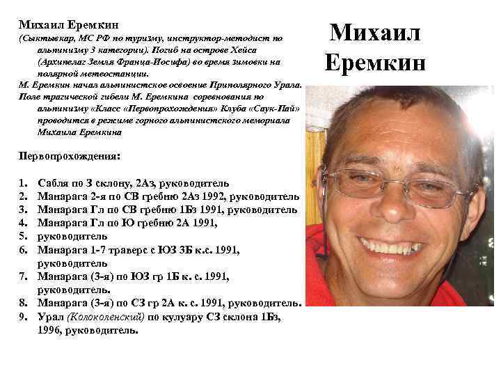 Михаил Еремкин (Сыктывкар, МС РФ по туризму, инструктор-методист по альпинизму 3 категории). Погиб на