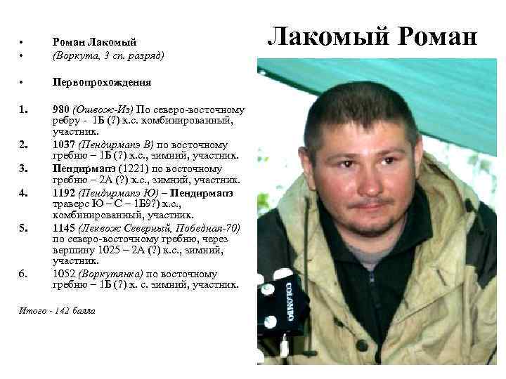  • • Роман Лакомый (Воркута, 3 сп. разряд) • Первопрохождения 1. 980 (Ошвож-Из)