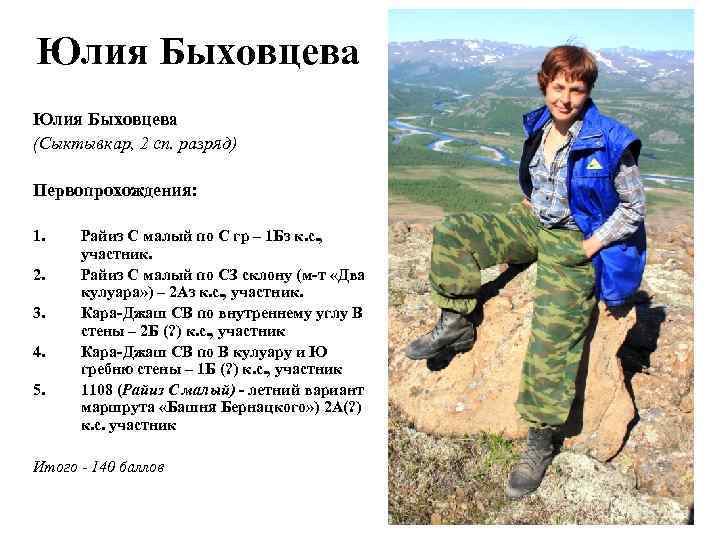 Юлия Быховцева (Сыктывкар, 2 сп. разряд) Первопрохождения: 1. 2. 3. 4. 5. Райиз С