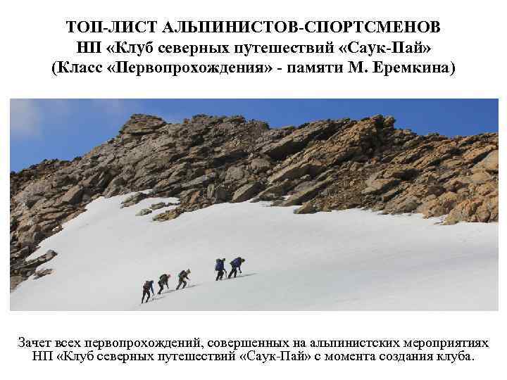 ТОП-ЛИСТ АЛЬПИНИСТОВ-СПОРТСМЕНОВ НП «Клуб северных путешествий «Саук-Пай» (Класс «Первопрохождения» - памяти М. Еремкина) Зачет