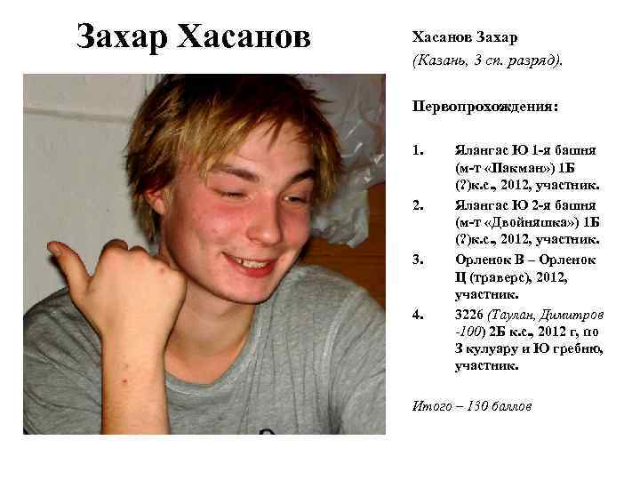 Захар Хасанов Захар (Казань, 3 сп. разряд). Первопрохождения: 1. 2. 3. 4. Ялангас Ю