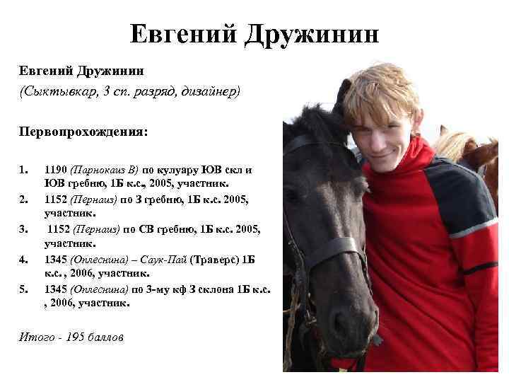 Евгений Дружинин (Сыктывкар, 3 сп. разряд, дизайнер) Первопрохождения: 1. 2. 3. 4. 5. 1190