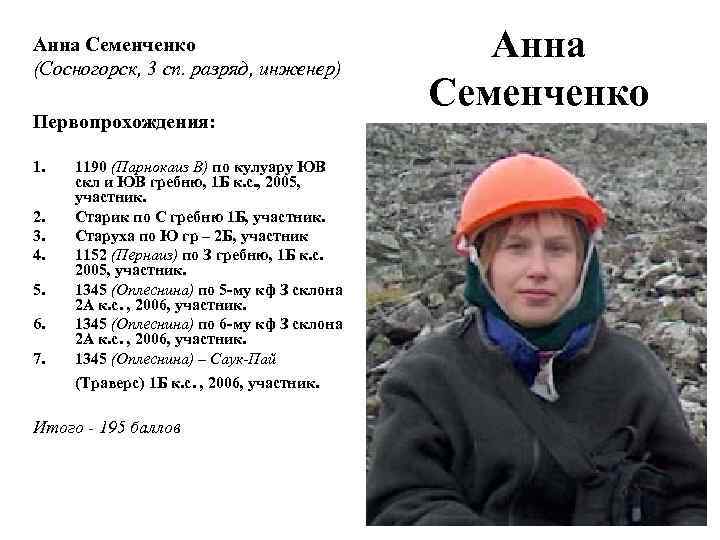 Анна Семенченко (Сосногорск, 3 сп. разряд, инженер) Первопрохождения: 1. 2. 3. 4. 5. 6.