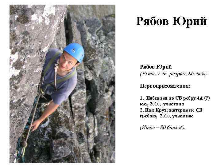 Рябов Юрий (Ухта, 2 сп. разряд, Москва). Первопрохождения: 1. Победная по СВ ребру 4