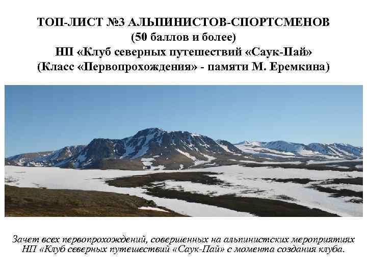 ТОП-ЛИСТ № 3 АЛЬПИНИСТОВ-СПОРТСМЕНОВ (50 баллов и более) НП «Клуб северных путешествий «Саук-Пай» (Класс