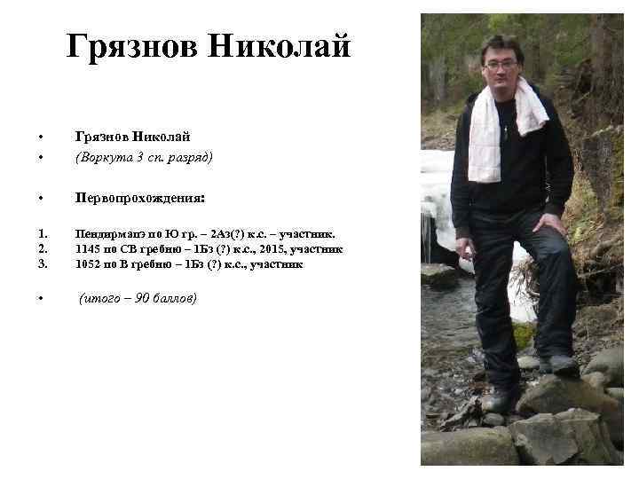 Грязнов Николай • • Грязнов Николай (Воркута 3 сп. разряд) • Первопрохождения: 1. 2.