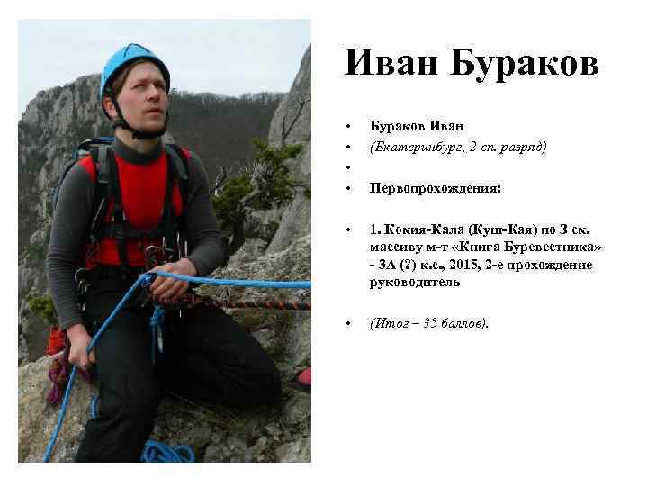 Иван Бураков • • Бураков Иван (Екатеринбург, 2 сп. разряд) • 1. Кокия-Кала (Куш-Кая)