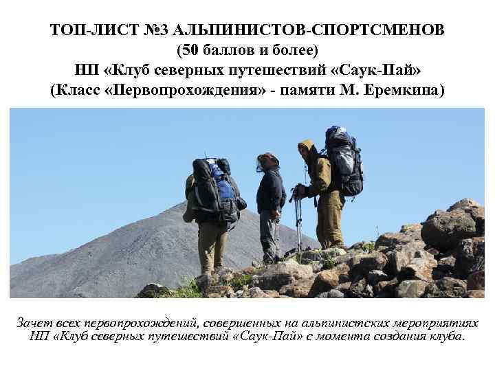 ТОП-ЛИСТ № 3 АЛЬПИНИСТОВ-СПОРТСМЕНОВ (50 баллов и более) НП «Клуб северных путешествий «Саук-Пай» (Класс