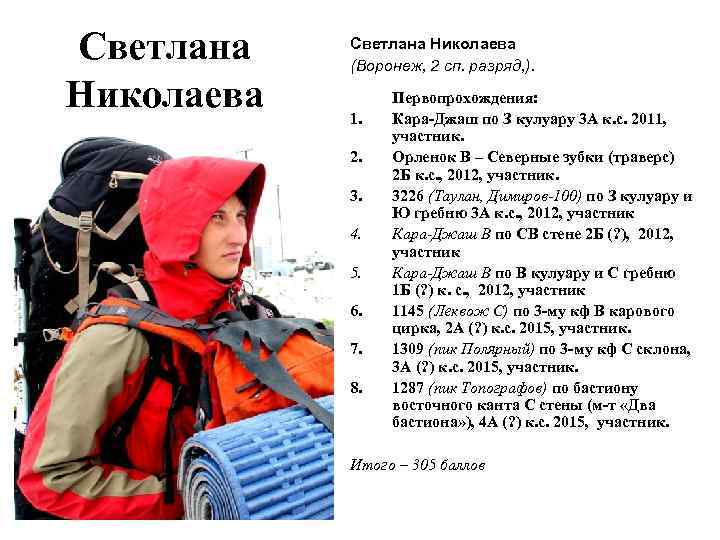 Светлана Николаева (Воронеж, 2 сп. разряд, ). 1. 2. 3. 4. 5. 6. 7.