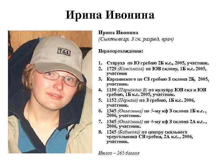 Ирина Ивонина (Сыктывкар, 3 сп. разряд, врач) Первопрохождения: 1. Старуха по Ю гребню 2