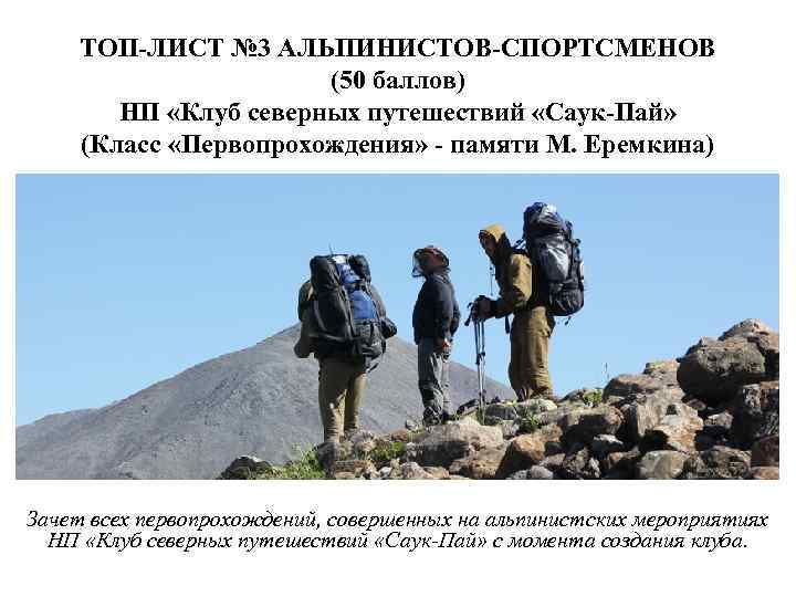 ТОП-ЛИСТ № 3 АЛЬПИНИСТОВ-СПОРТСМЕНОВ (50 баллов) НП «Клуб северных путешествий «Саук-Пай» (Класс «Первопрохождения» -