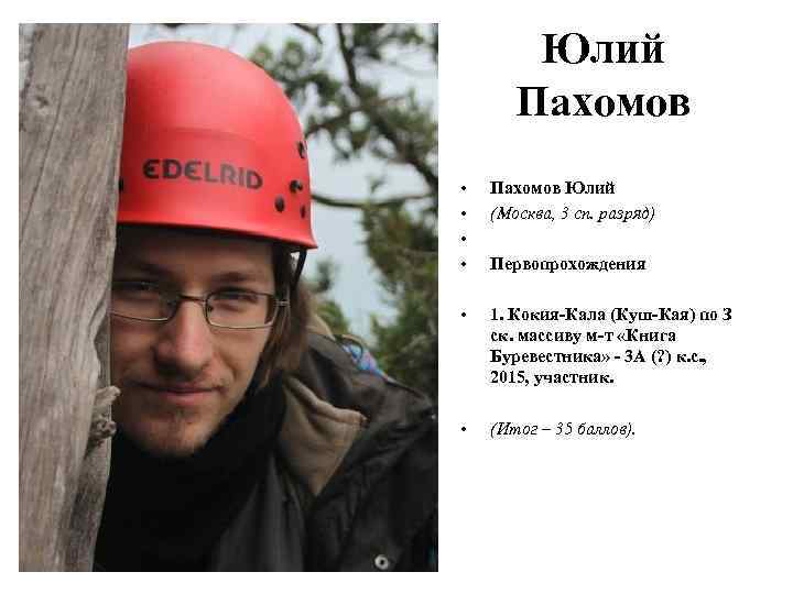 Юлий Пахомов • • Пахомов Юлий (Москва, 3 сп. разряд) • 1. Кокия-Кала (Куш-Кая)