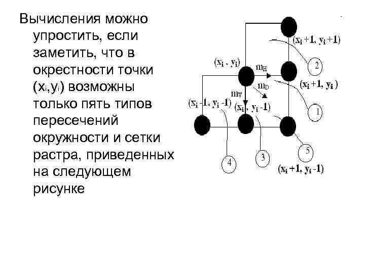 Вычисления можно упростить, если заметить, что в окрестности точки (xi, yi) возможны только пять