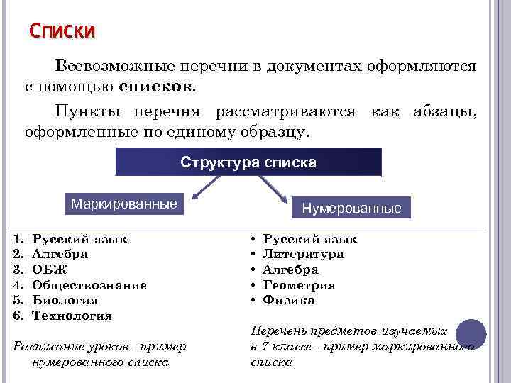 Технологическая карта визуализация информации в текстовых документах 7 класс