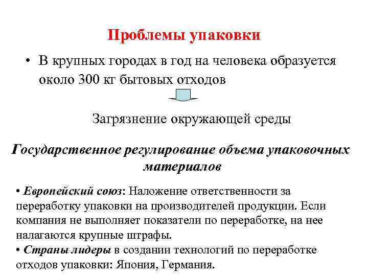 Проблемы упаковки • В крупных городах в год на человека образуется около 300 кг