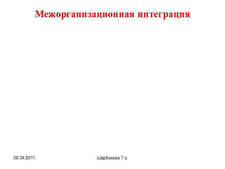 Межорганизационная интеграция 05. 04. 2011 Щербакова Т. с. 