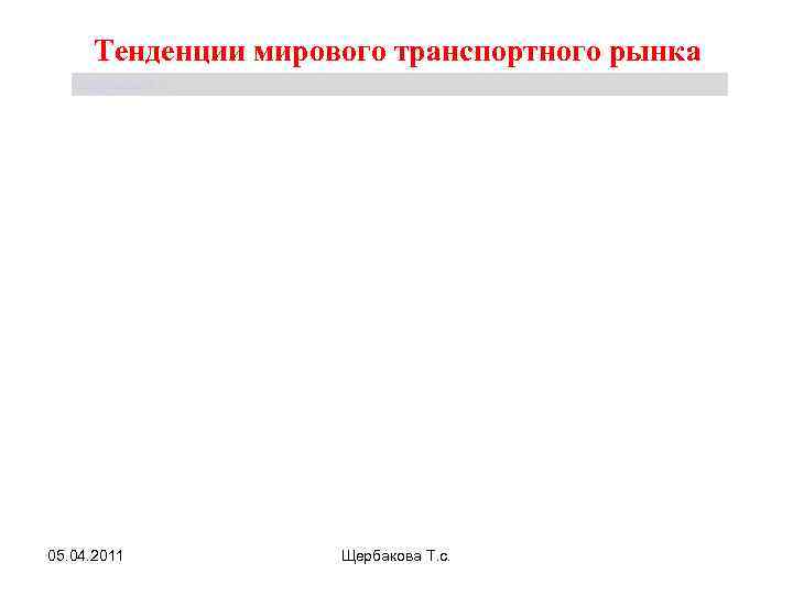 Тенденции мирового транспортного рынка Щербакова Т. С. 05. 04. 2011 Щербакова Т. с. 