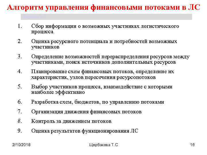 Алгоритм управления финансовыми потоками в ЛС Щербакова Т. С. 1. Сбор информации о возможных