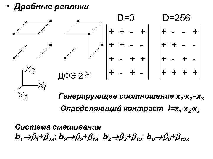 Дробный факторный эксперимент