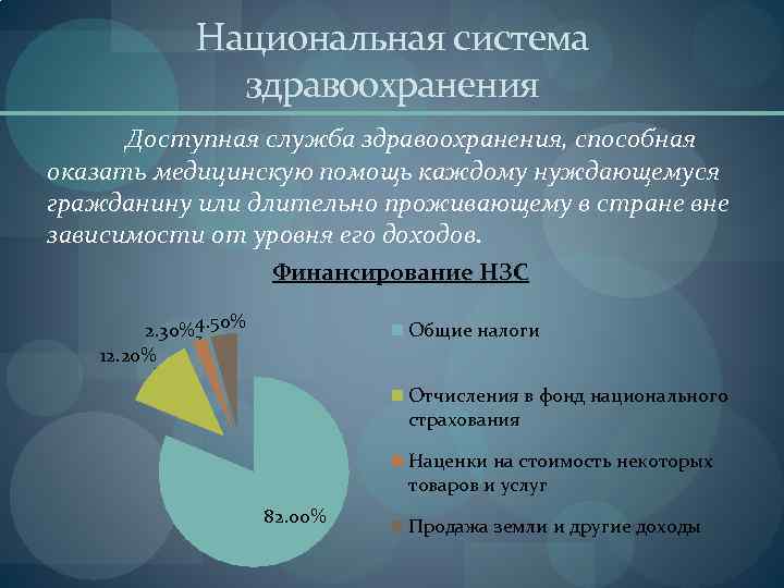 Национальная система здравоохранения Доступная служба здравоохранения, способная оказать медицинскую помощь каждому нуждающемуся гражданину или