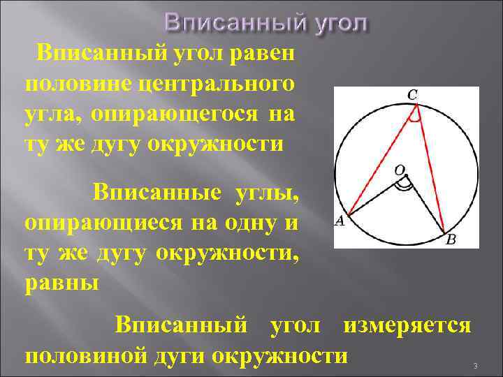 Вписанный угол равен половине центрального угла, опирающегося на ту же дугу окружности Вписанные углы,