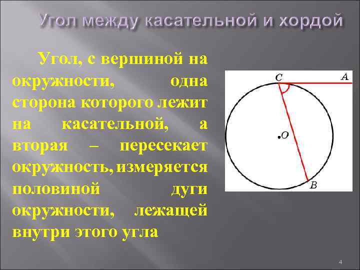 Угол, с вершиной на окружности, одна сторона которого лежит на касательной, а вторая –