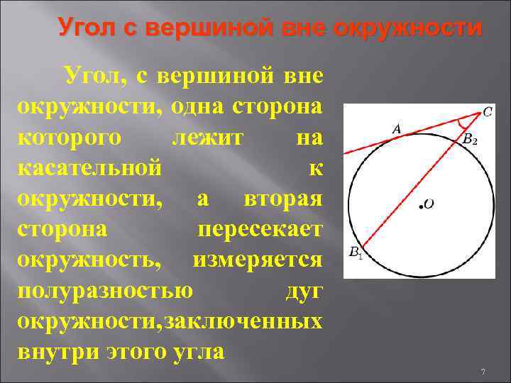 Угол с вершиной вне окружности Угол, с вершиной вне окружности, одна сторона которого лежит