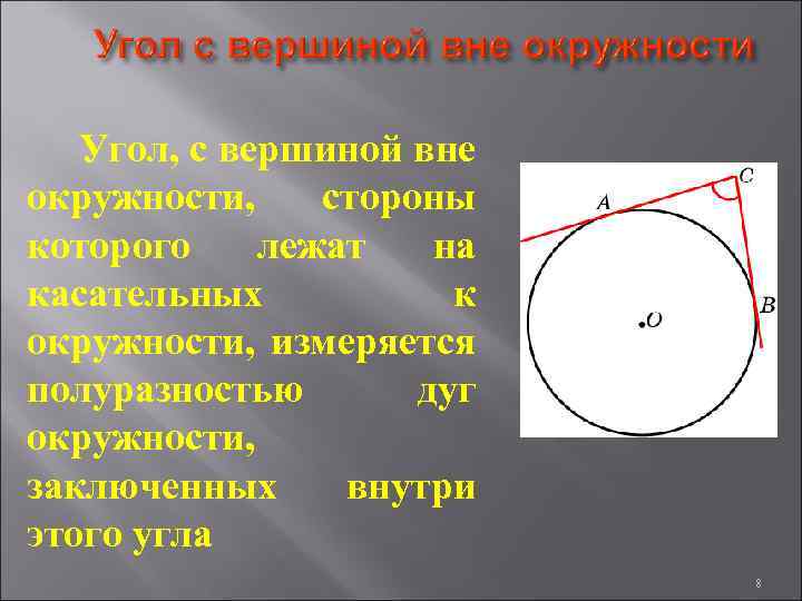 Угол, с вершиной вне окружности, стороны которого лежат на касательных к окружности, измеряется полуразностью