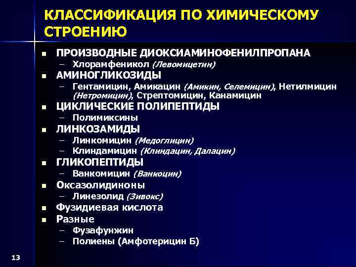 КЛАССИФИКАЦИЯ ПО ХИМИЧЕСКОМУ СТРОЕНИЮ n ПРОИЗВОДНЫЕ ДИОКСИАМИНОФЕНИЛПРОПАНА n АМИНОГЛИКОЗИДЫ n ЦИКЛИЧЕСКИЕ ПОЛИПЕПТИДЫ n ЛИНКОЗАМИДЫ