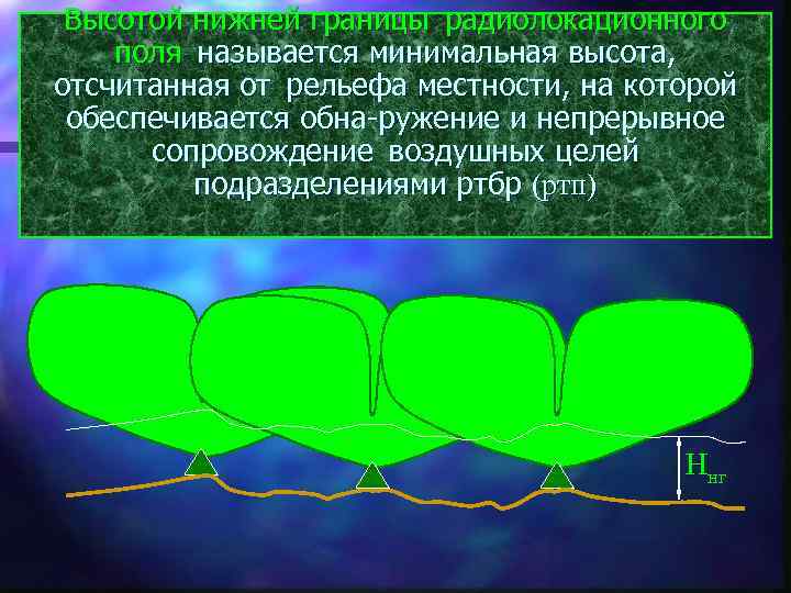 Высотой нижней границы радиолокационного поля называется минимальная высота, отсчитанная от рельефа местности, на которой