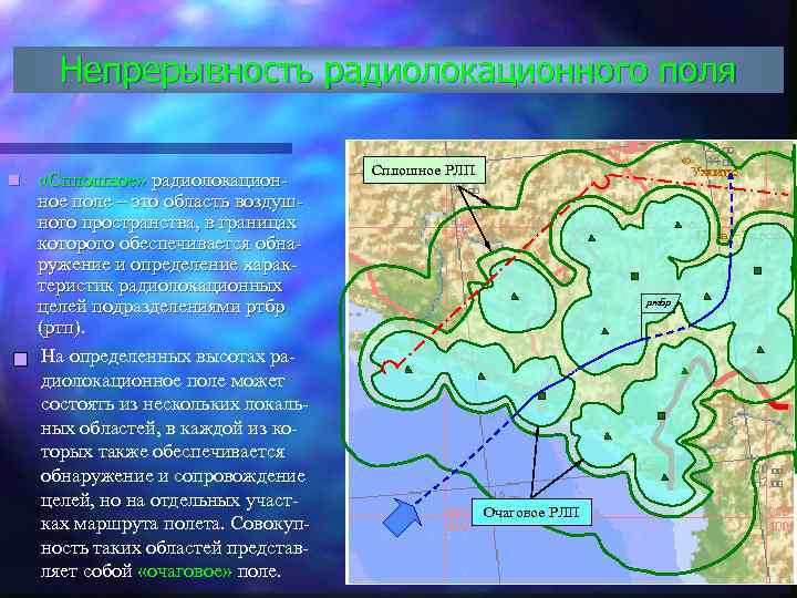 Непрерывность радиолокационного поля n «Сплошное» радиолокационное поле – это область воздушного пространства, в границах