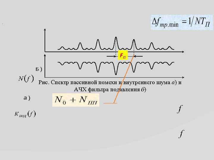. FП Б) Рис. Cпектр пассивной помехи и внутреннего шума а) и АЧХ фильтра