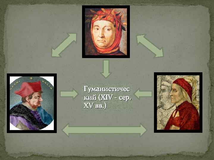 Гуманистичес кий (XIV - сер. XV вв. ) 