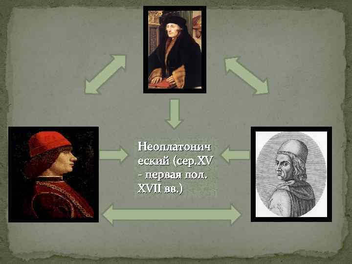 Неоплатонич еский (сер. XV - первая пол. XVII вв. ) 