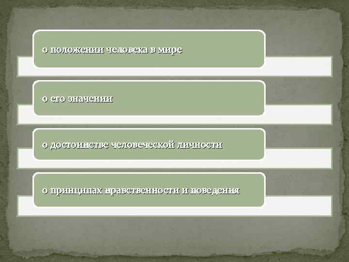 о положении человека в мире о его значении о достоинстве человеческой личности о принципах