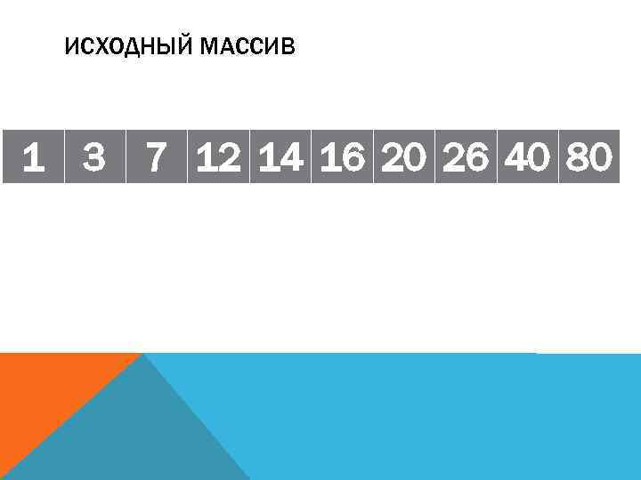 ИСХОДНЫЙ МАССИВ 1 3 7 12 14 16 20 26 40 80 