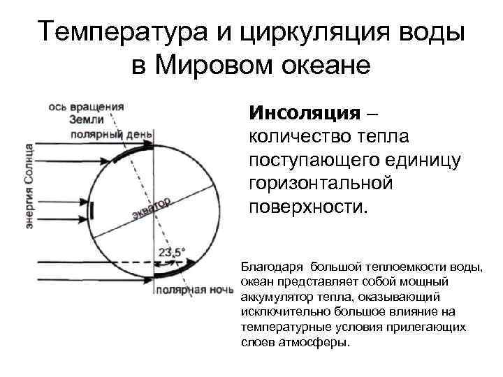 Температура и циркуляция воды в Мировом океане Инсоляция – количество тепла поступающего единицу горизонтальной