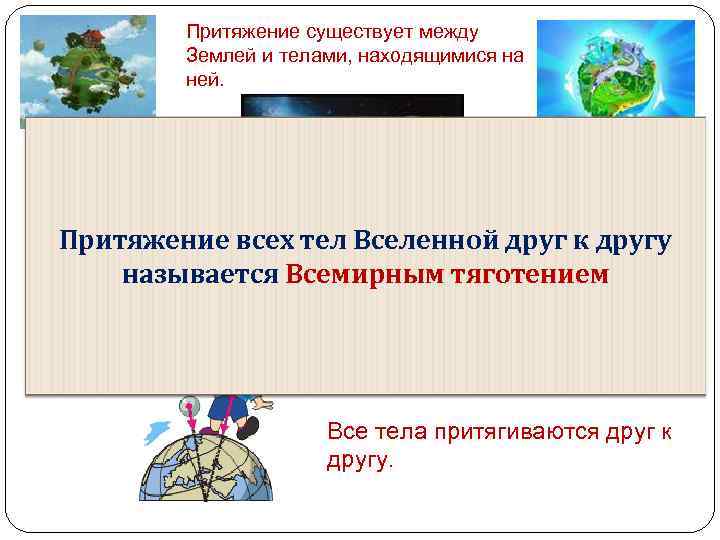 Притяжение существует между Землей и телами, находящимися на ней. Между планетами: притягиваются между Притяжение