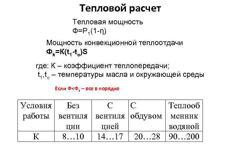 Тепловой расчет Тепловая мощность Ф=Р 1(1 -η) Мощность конвекционной теплоотдачи Фk=К(t 1 -to)S где: