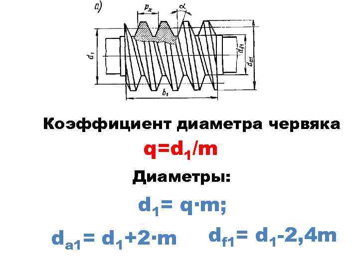 Диаметры червяка