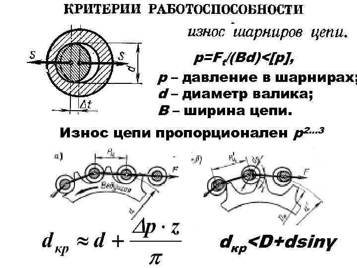 p=Ft/(Bd)<[p], р – давление в шарнирах; d – диаметр валика; В – ширина цепи.