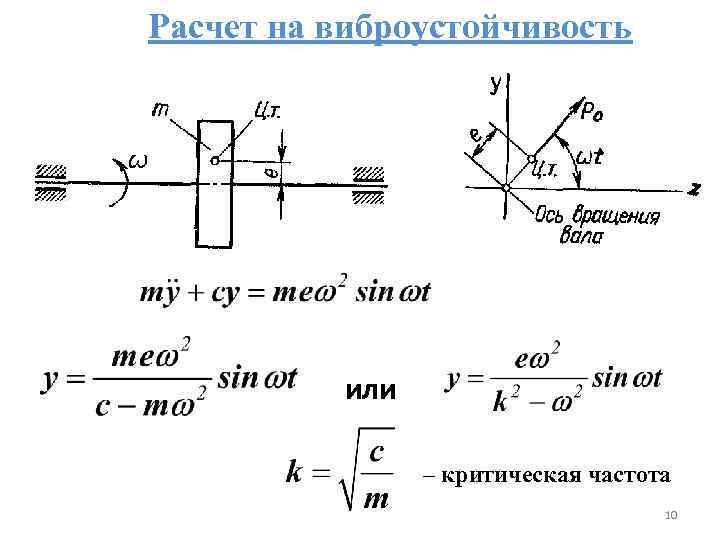 Калькулятор расчета на осей