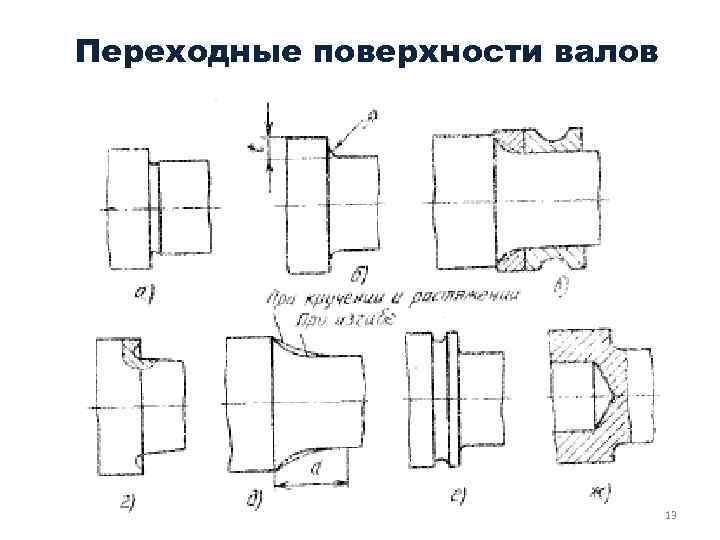 Переходные поверхности валов 13 